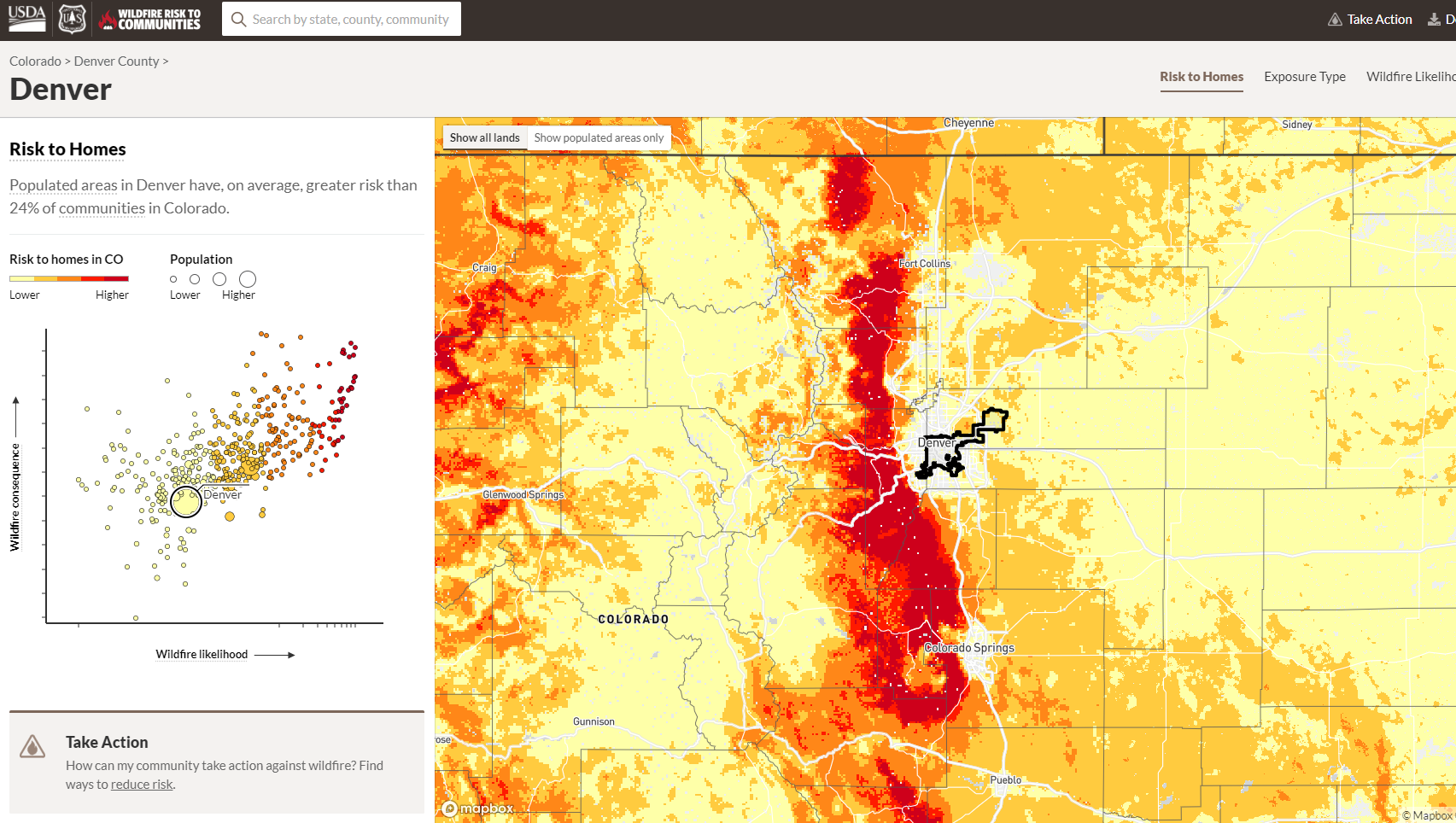 A New Community-Based Tool to Assess Wildfire Risk